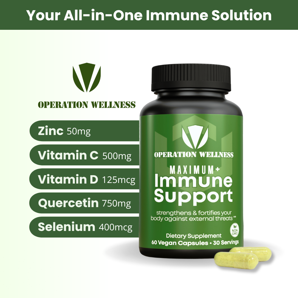 Shop Immune Support Maximum+ | Operation Wellness – CTM Vitamins